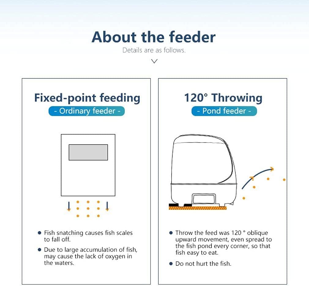 Automatic Fish Feeder Timer High Capacity Pond Fish Feeder D442