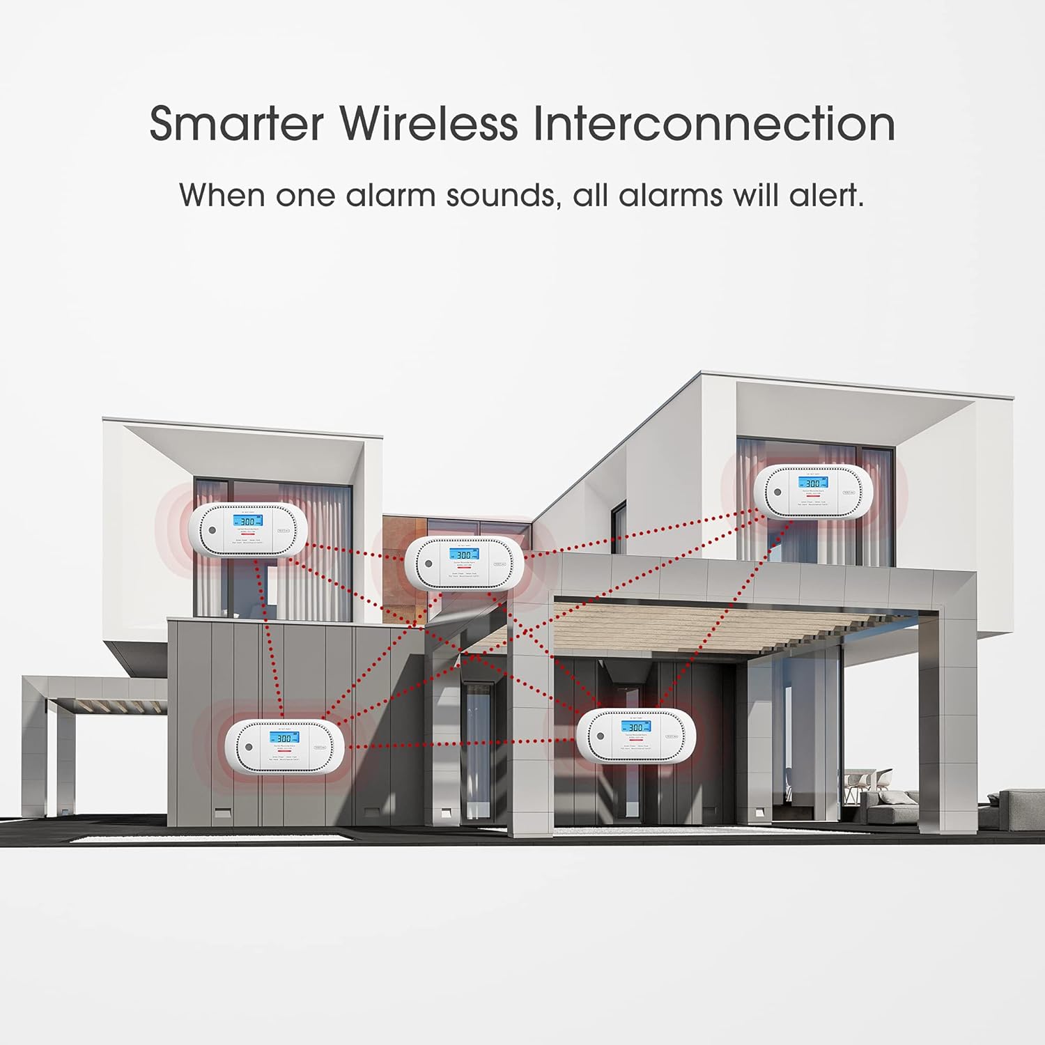 Wireless Interconnected Carbon Monoxide Detector, Replaceable Battery Powered CO Alarm with Digital Display, Pack of 2 R44184