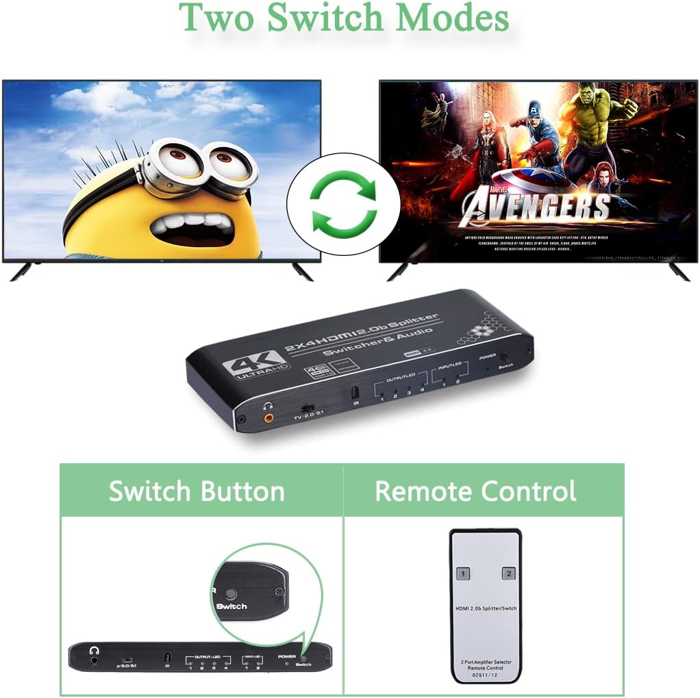 4K HDMI Splitter 2x4 with Audio Extractor and IR Remote Control, Pack of 2 K808