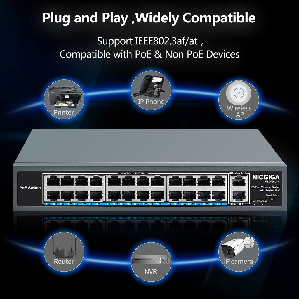 26 Port PoE Switch with 24 Ports 10/100Mbps PoE+@400W, 2 Gigabit Uplink Ports, VLAN Mode, Metal Case, Rack Mount T525579