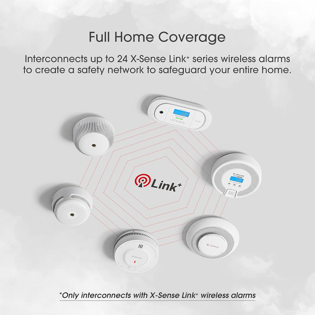 Wireless Interconnected Carbon Monoxide Detector, Replaceable Battery Powered CO Alarm with Digital Display, Pack of 2 R44184