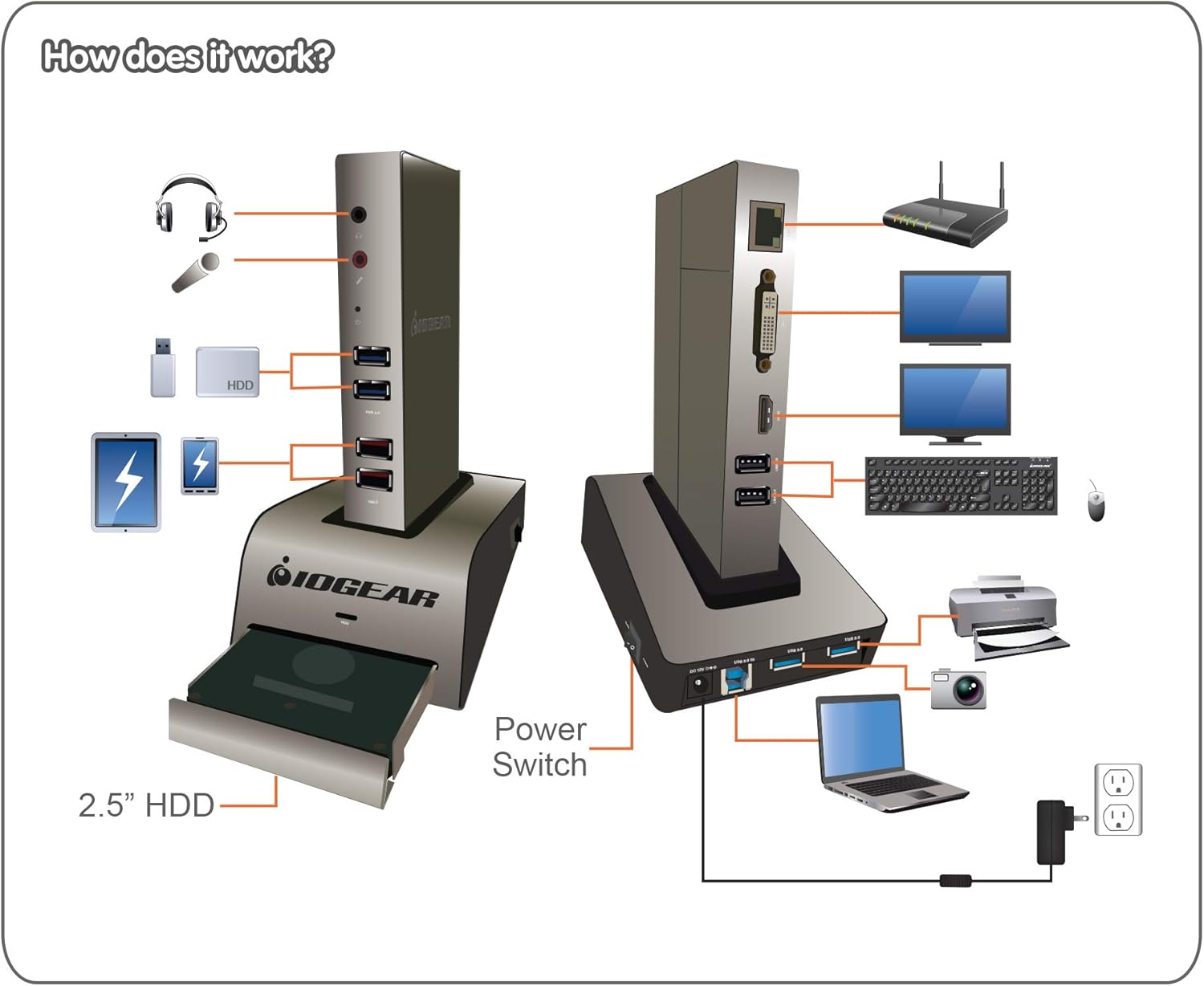 Red USB 3.0 Docking Station with Built-In Backup Drive Enclosure V759619