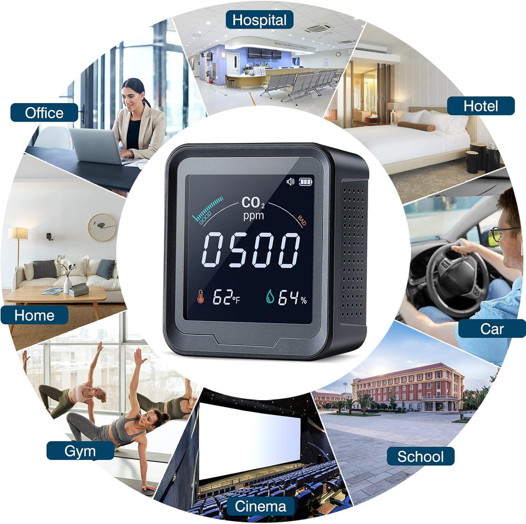 3 in 1 CO2 Detector Air Quality Monitor Temperature Humidity U284983