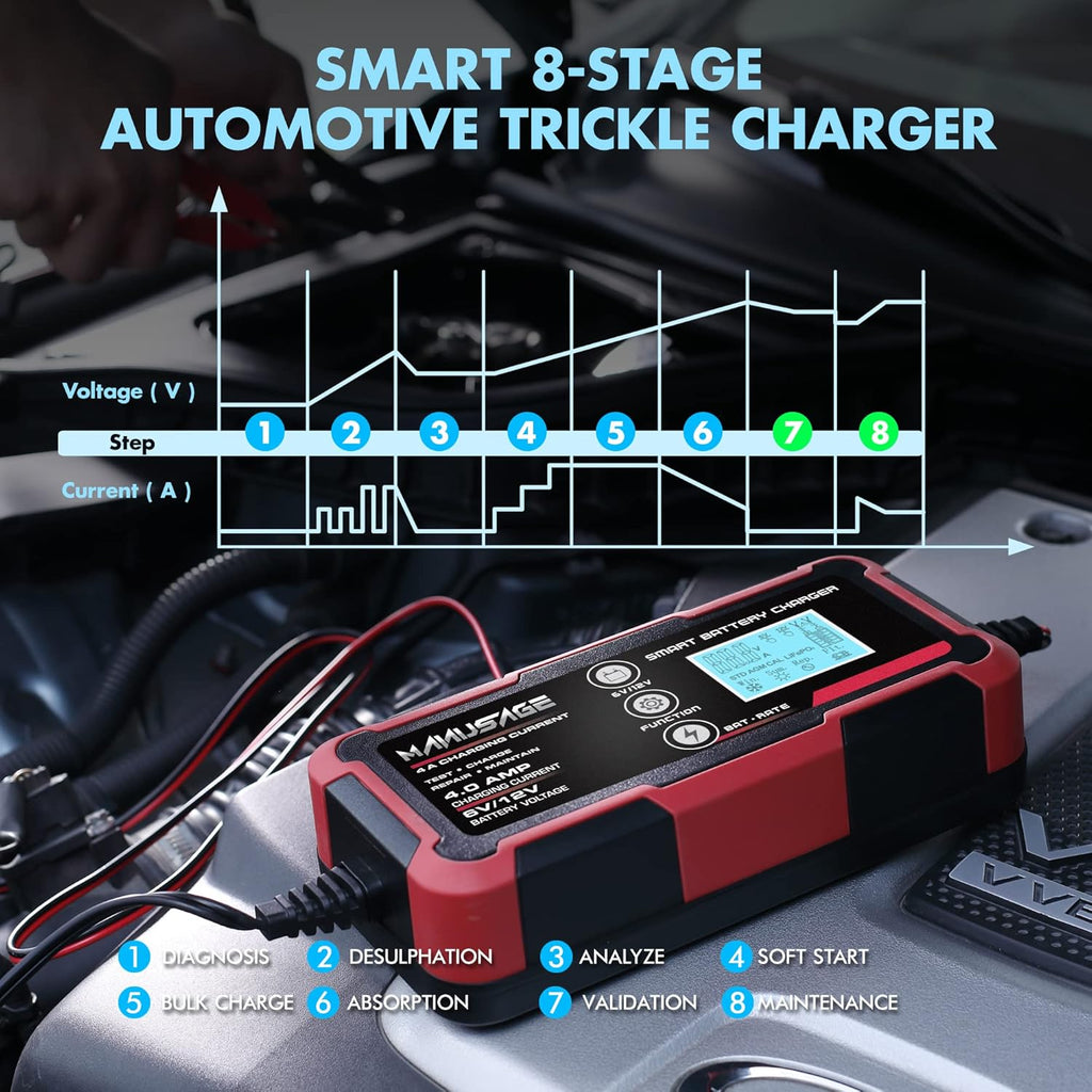 4-Amp 6V 12V Portable Battery Charger and Maintainer Pack of 2 D508340