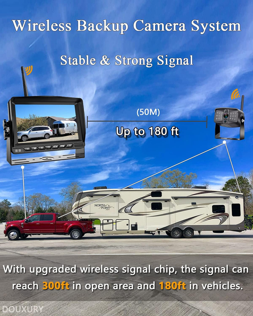 Wireless 1080P RV Backup Camera with 7'' DVR 4 Split Screen Monitor J684