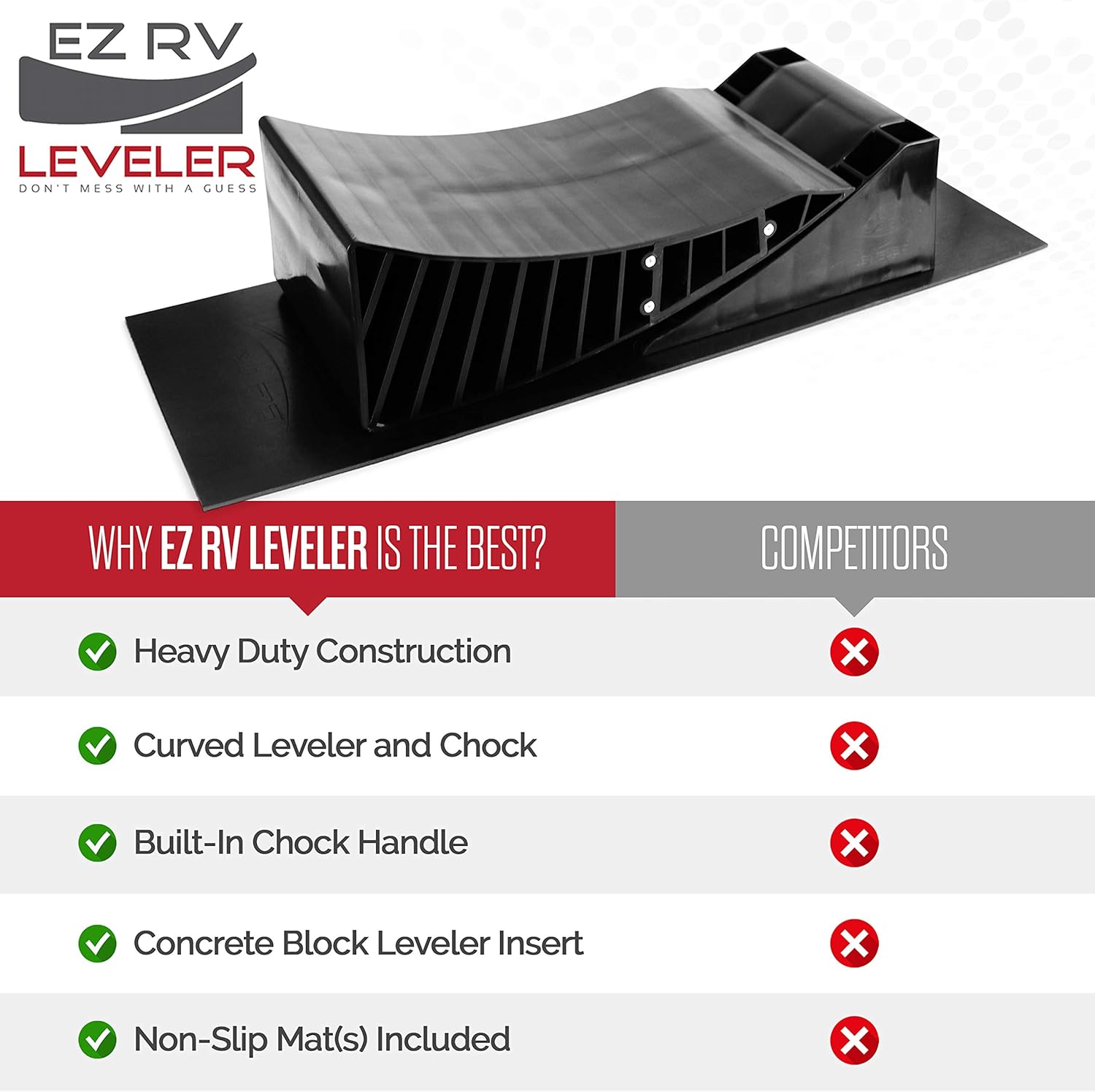 Curved Leveling Ramp with Chocks and Rubber Mat for Single Axle Campers Q197