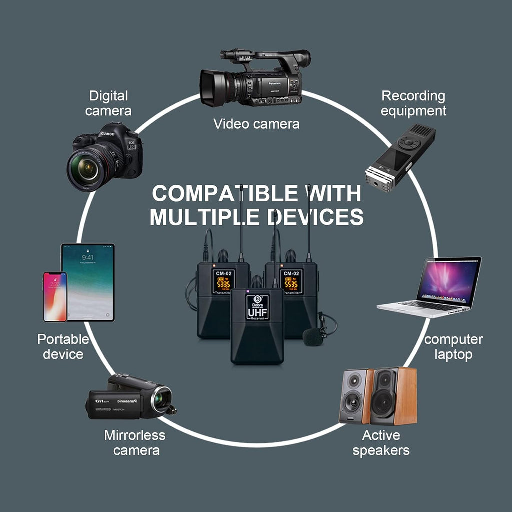 UHF Wireless Lavalier Microphone System with Receiver & Transmitters, Dual Mics, 164 Feet C6997