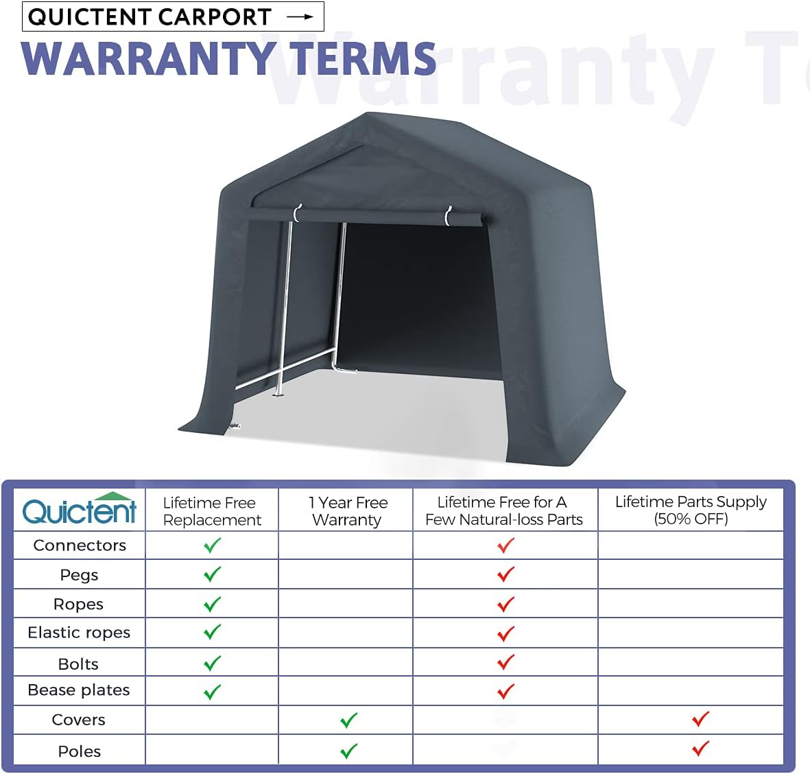 Grey 7' x 12' Heavy Duty Outdoor Storage Shelter T2501