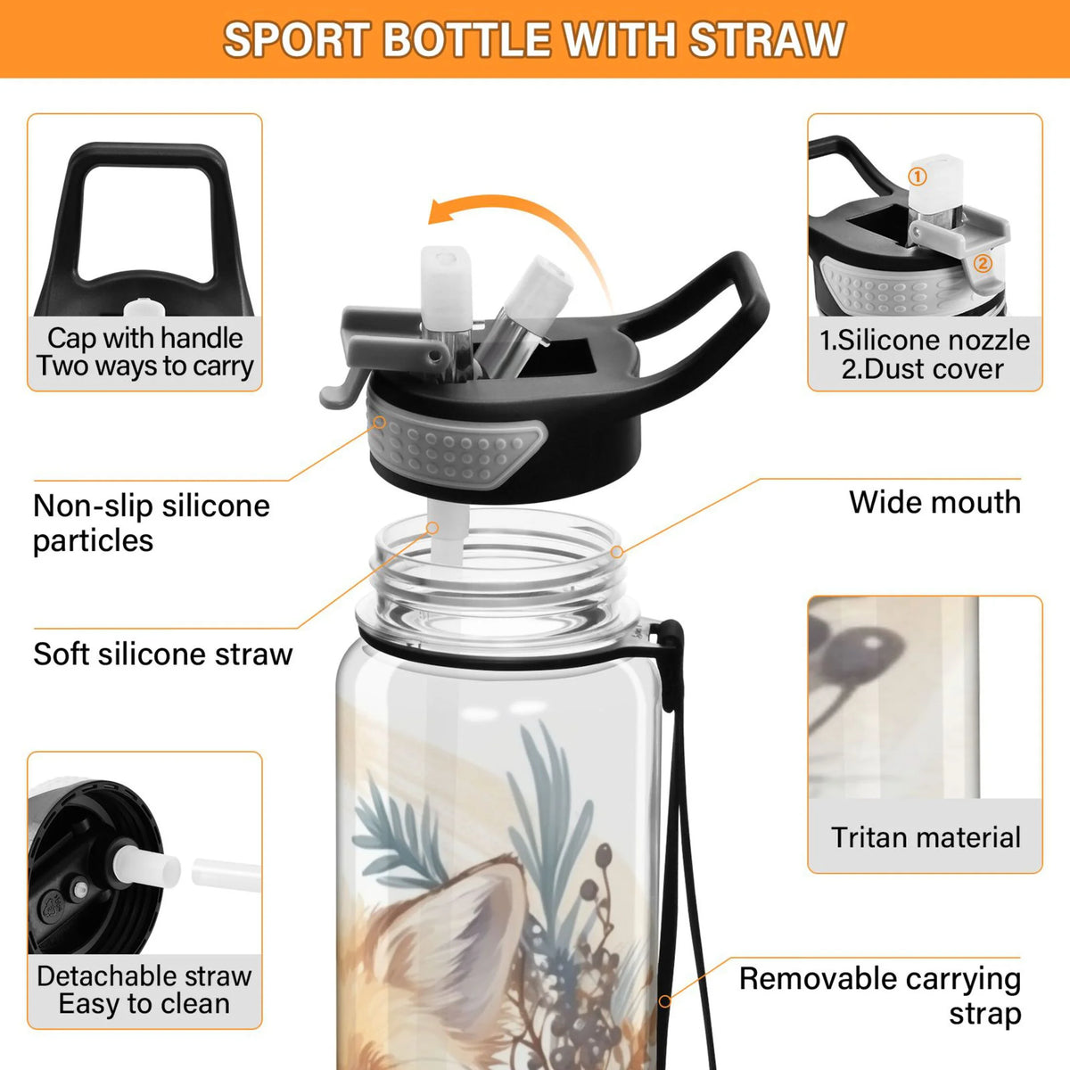 32oz Tritan Leakproof Water Bottle with Straw G3728