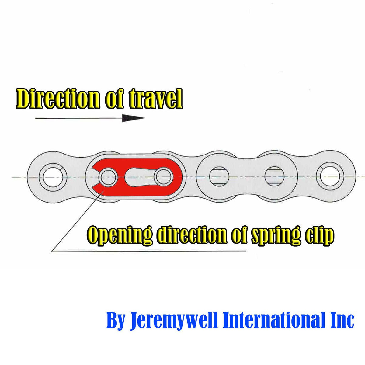 80 SS Stainless Steel Roller Chain 10 Feet with 1 Connecting Link L8283