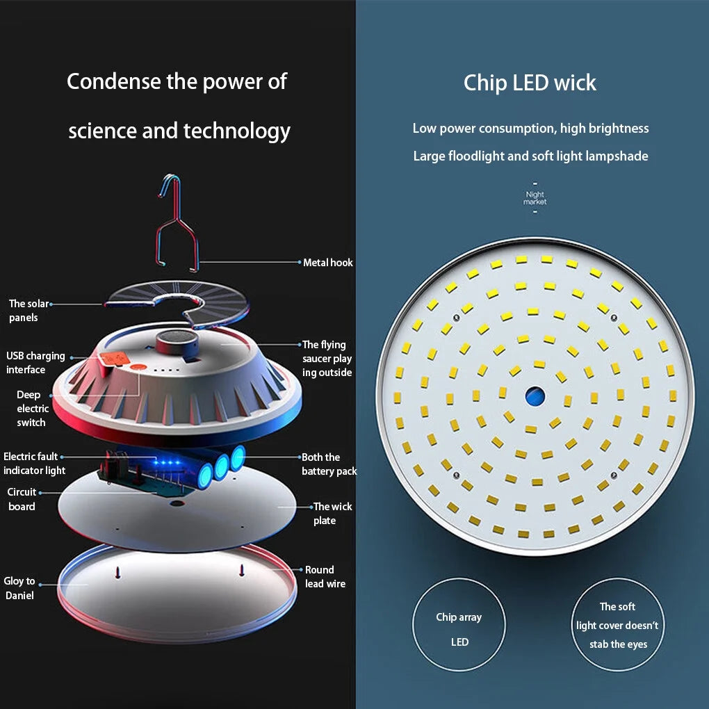 Rechargeable LED Lantern Bulb with Remote Controller H896
