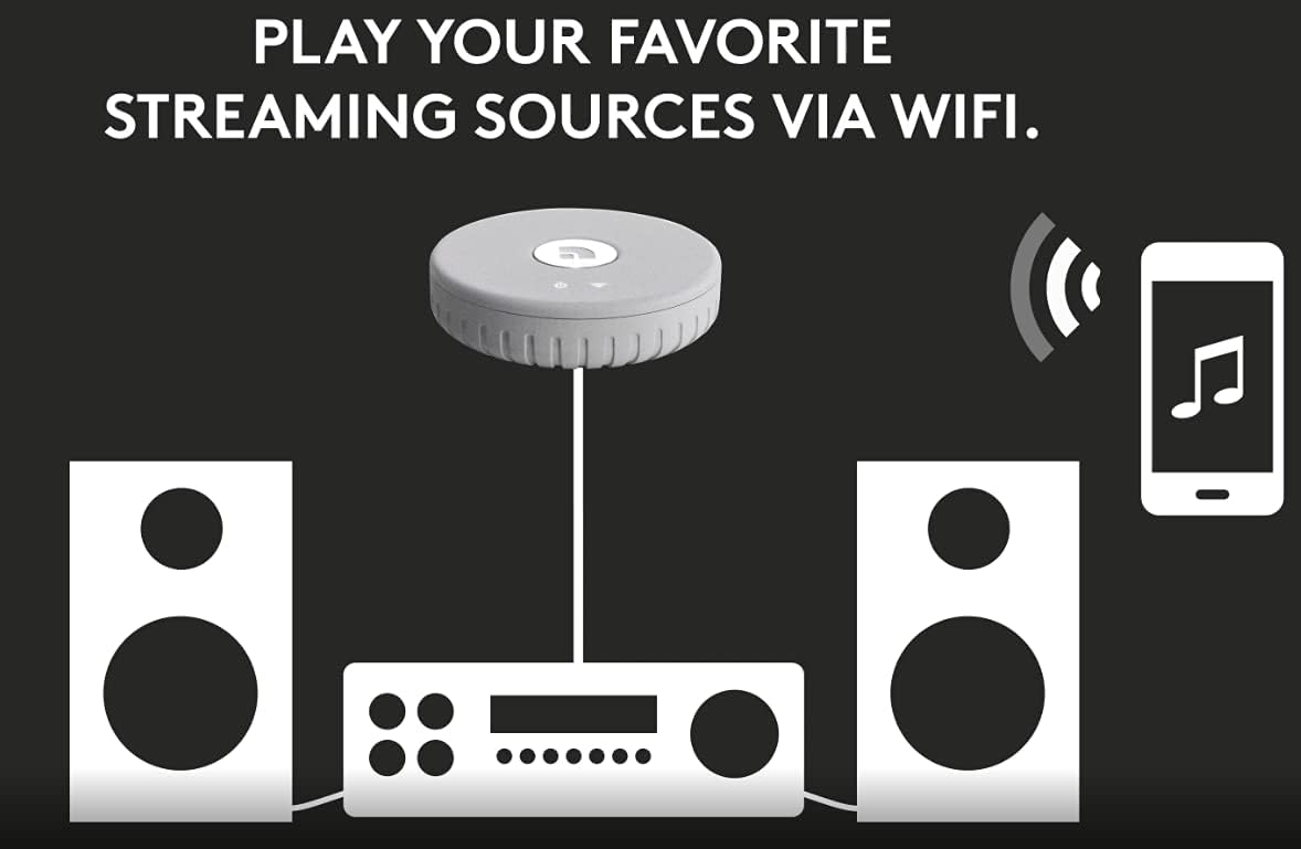Bluetooth Multiroom Speaker Converter G5442