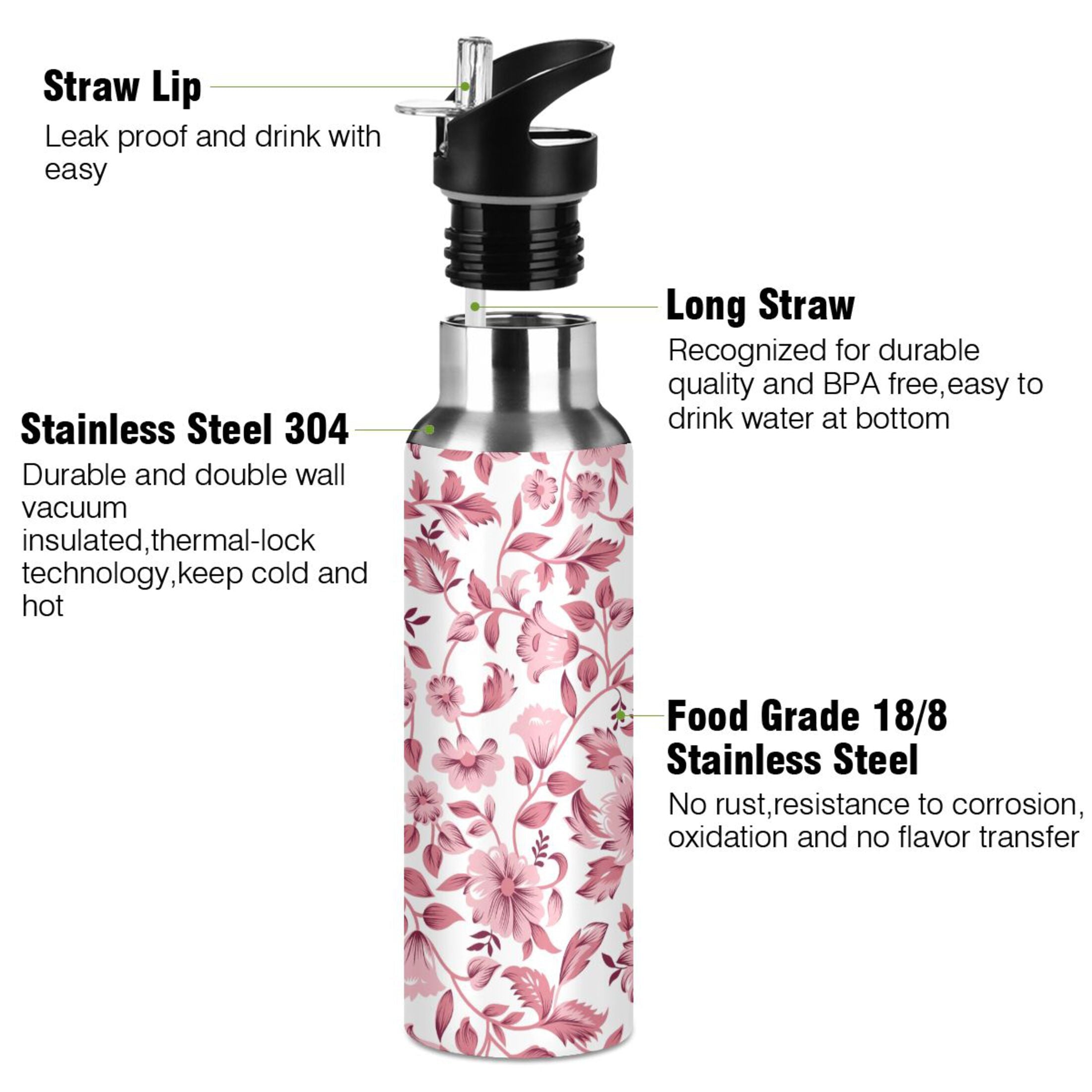 Pink Floral Insulated Stainless Steel Water Bottle with Straw Lid Leakproof 20 oz C224221