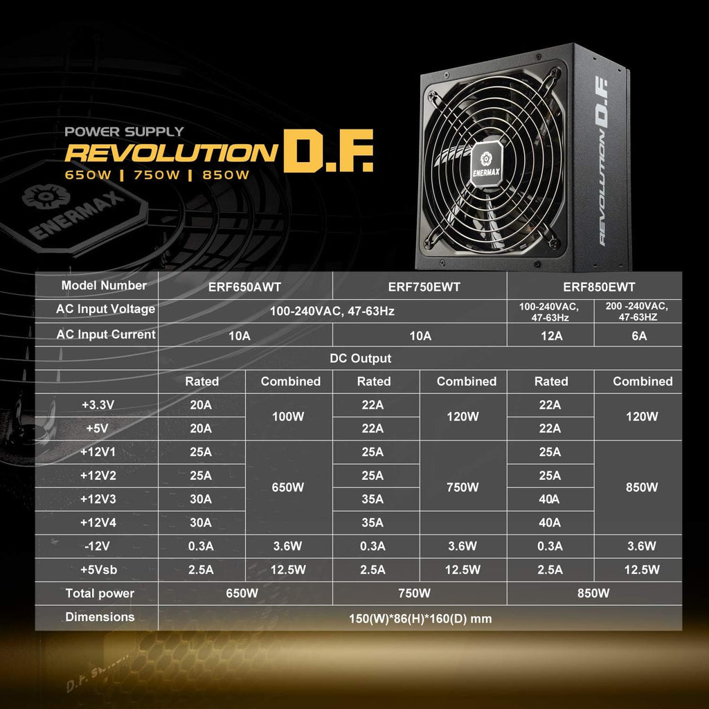 850W 80 PLUS Gold Full-Modular Power Supply G70657