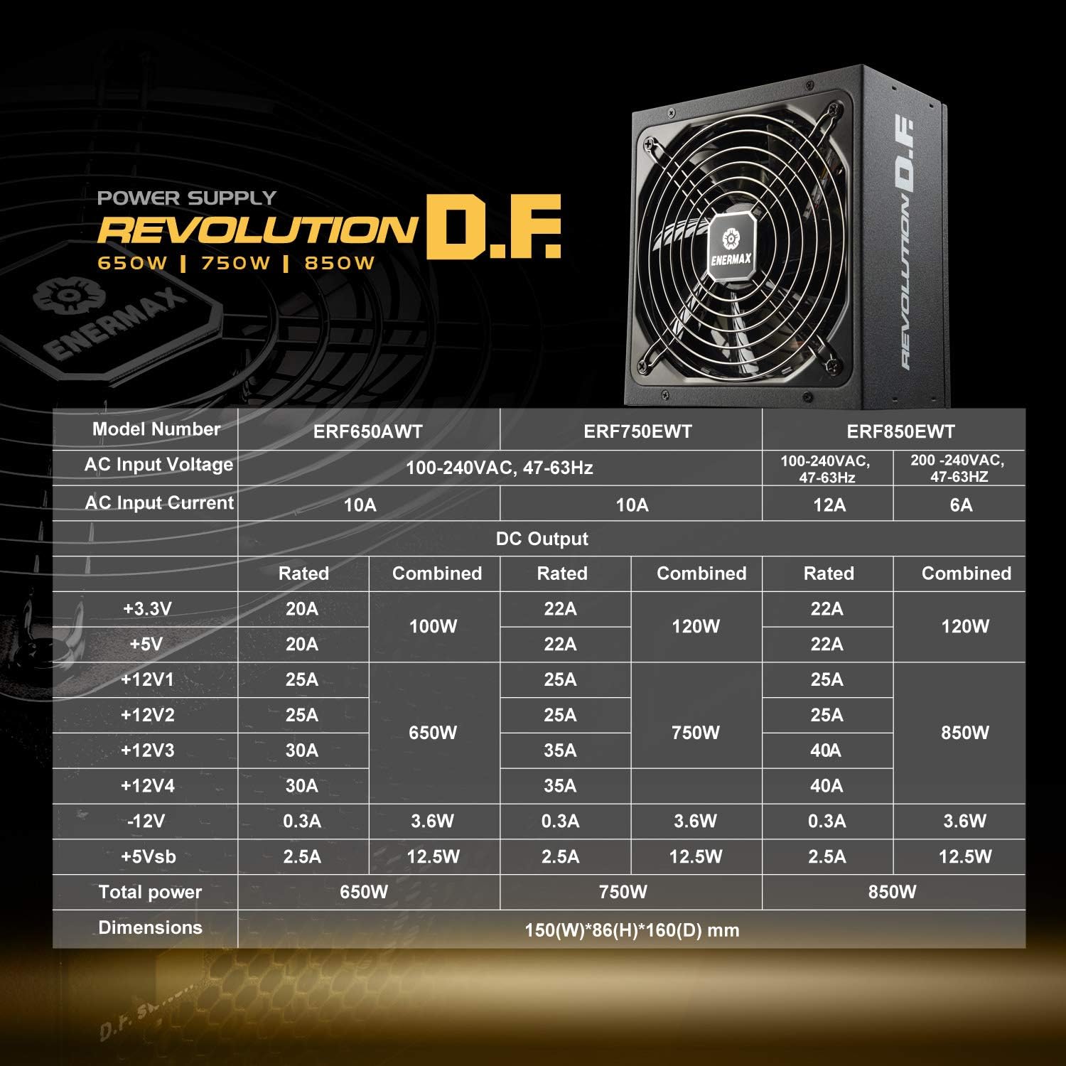850W 80 PLUS Gold Full-Modular Power Supply G70657