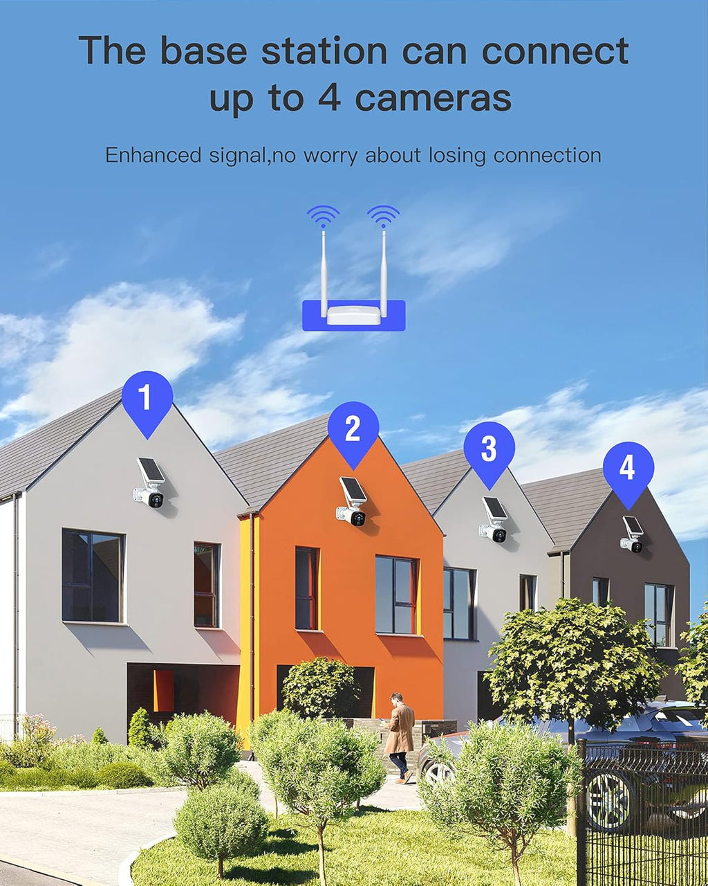 Wireless Solar Powered Security Camera with 1080P Camera and Base Station S2810