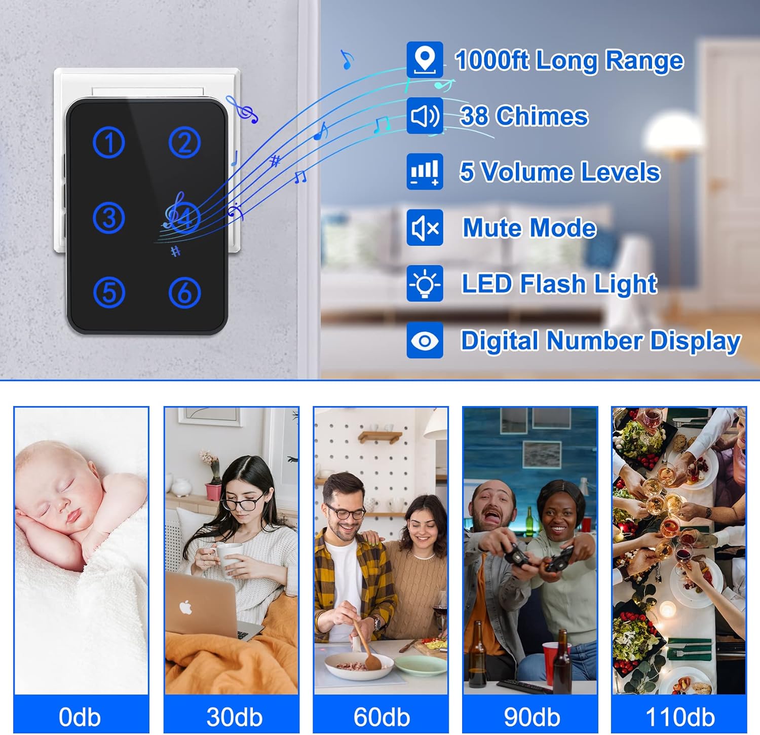 Wireless Call Button System with 2 Number Display Plug-in Receiver 6 Waterproof Transmitters C86521