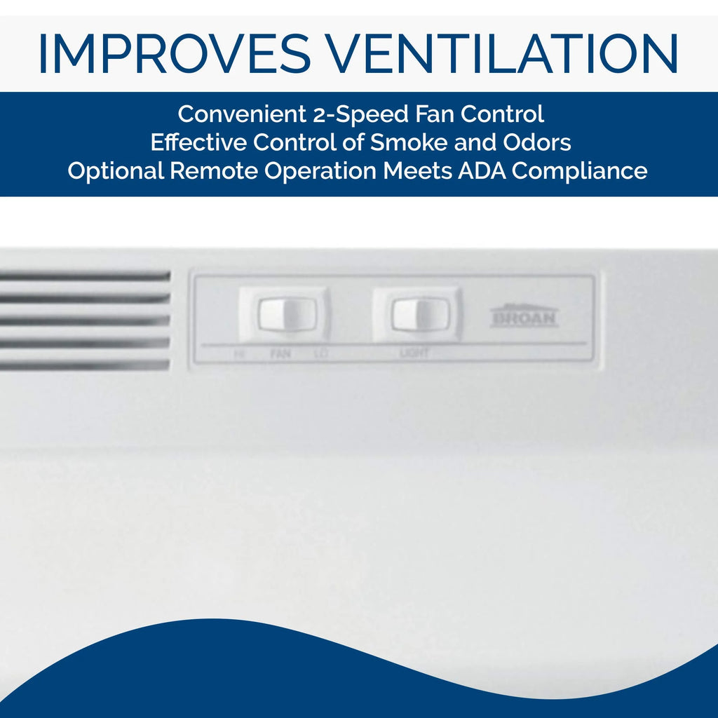 30-Inch White Non-Ducted Range Hood with Lights Exhaust Fan B4944