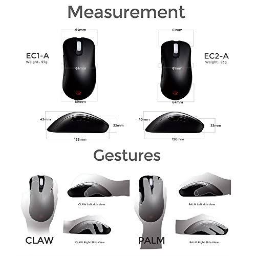 Black Right Handed 5 Buttons Mouse A718
