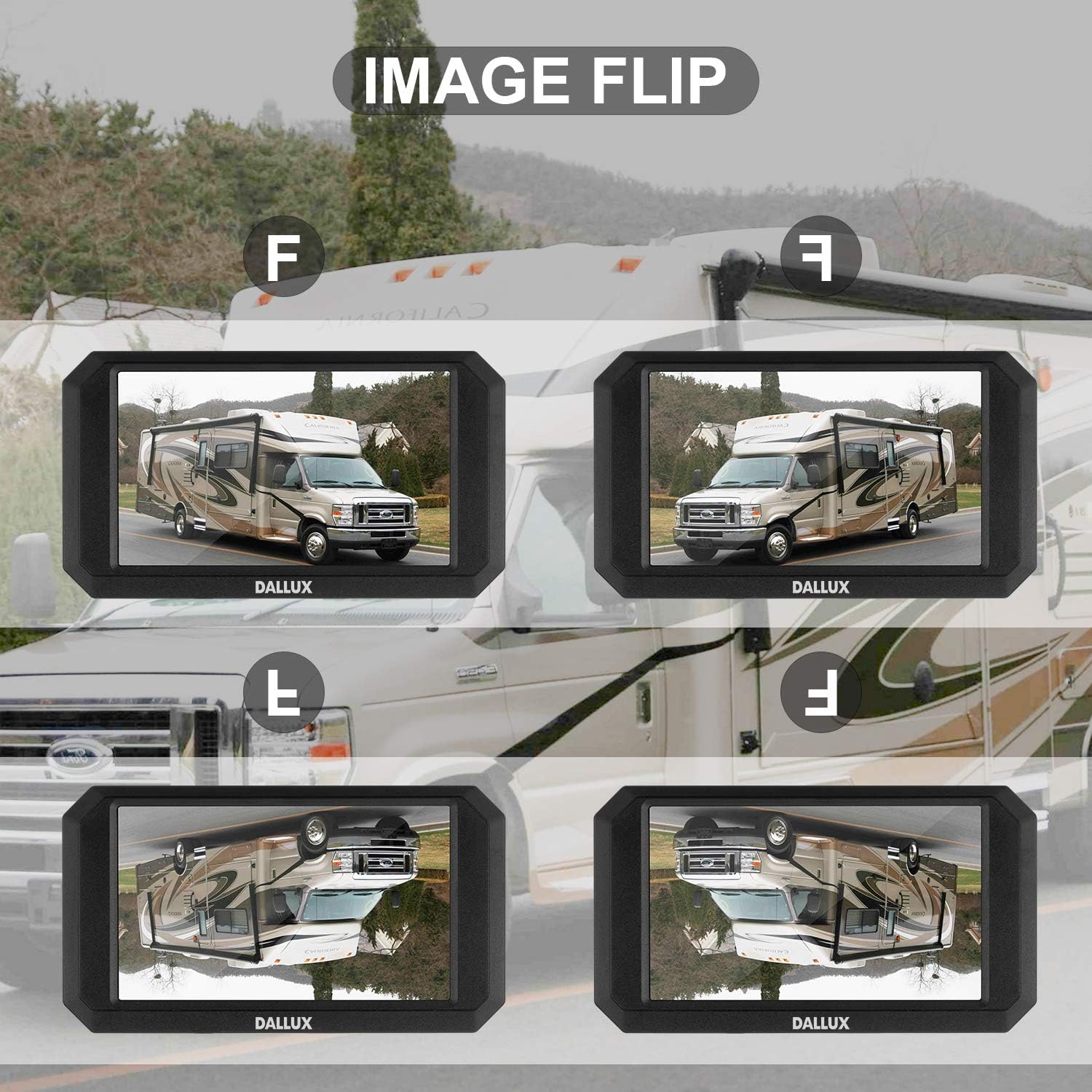 Wireless Backup Camera with 5 Inch Monitor and HD 1080P Night Vision Waterproof Camera M316095