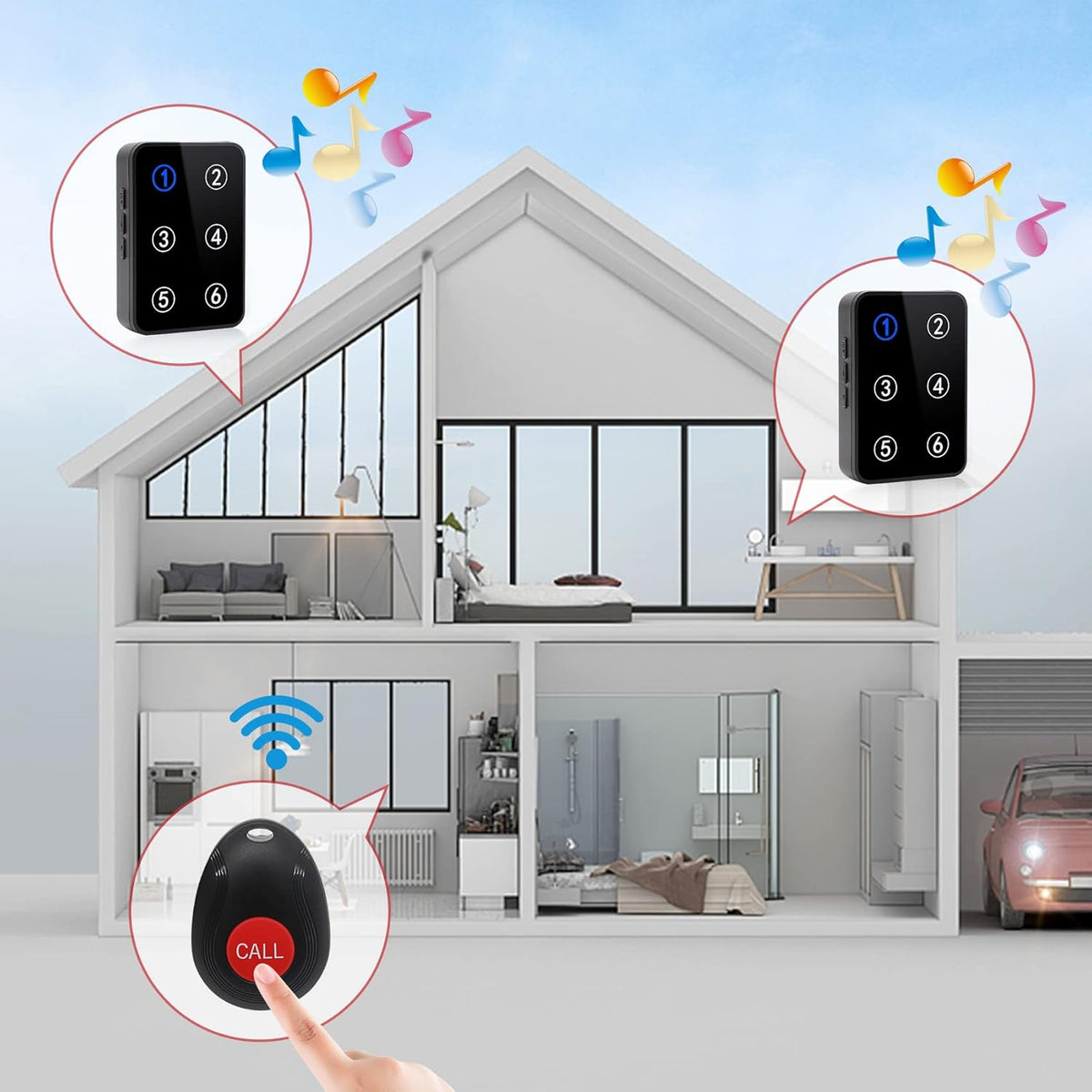 Wireless Call Button System with 2 Number Display Plug-in Receiver 6 Waterproof Transmitters C86521