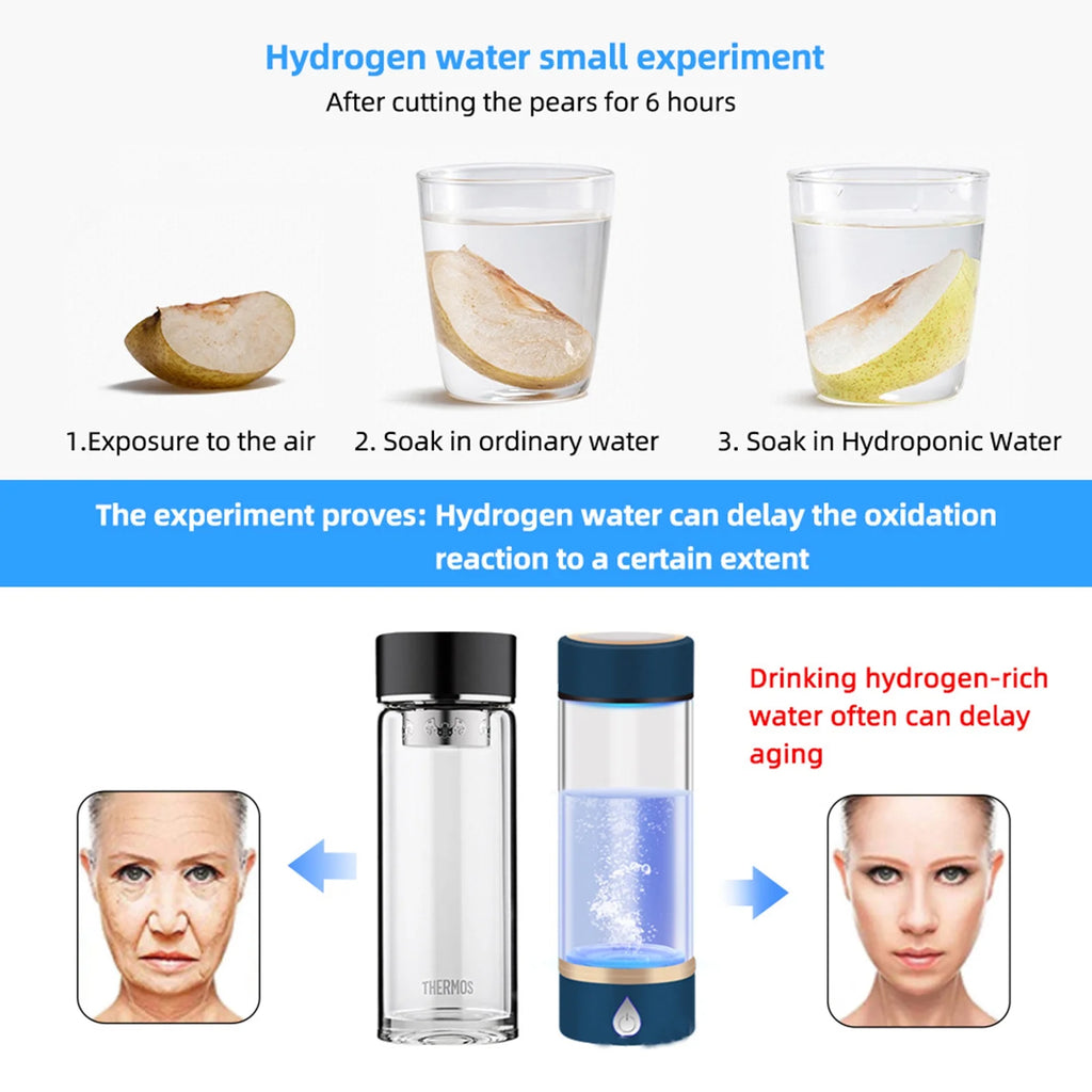 420ml Portable Hydrogen-Rich Generator Bottle Glass Cup Y547753