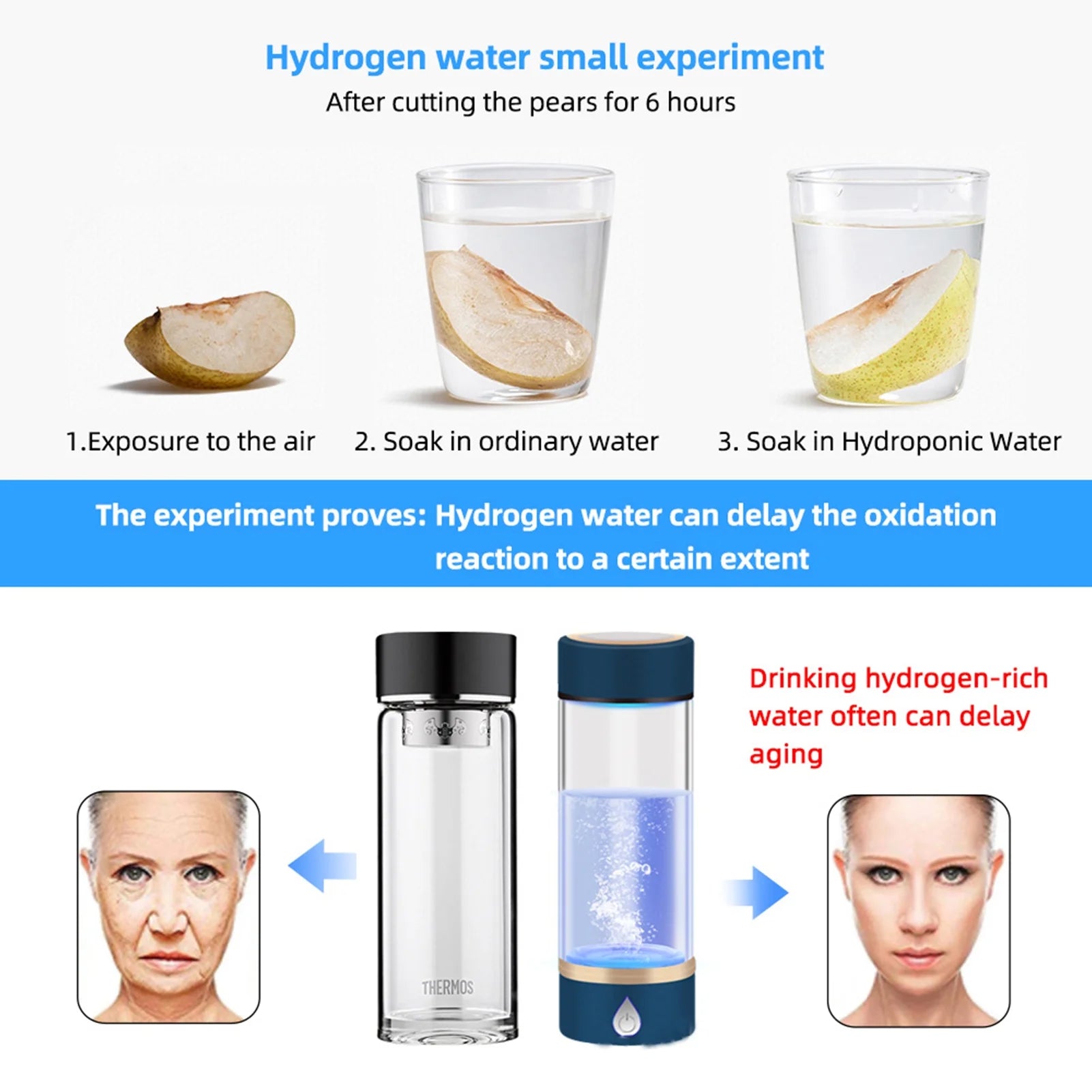 420ml Portable Hydrogen-Rich Generator Bottle Glass Cup Y547753