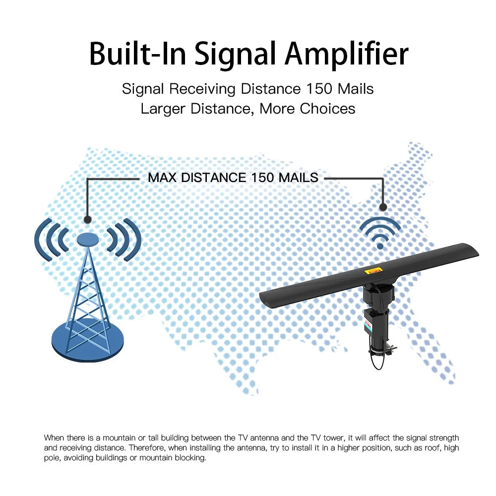360° Rotation Dual-band Digital Antenna 40-860MHz 20±3dB Black M559