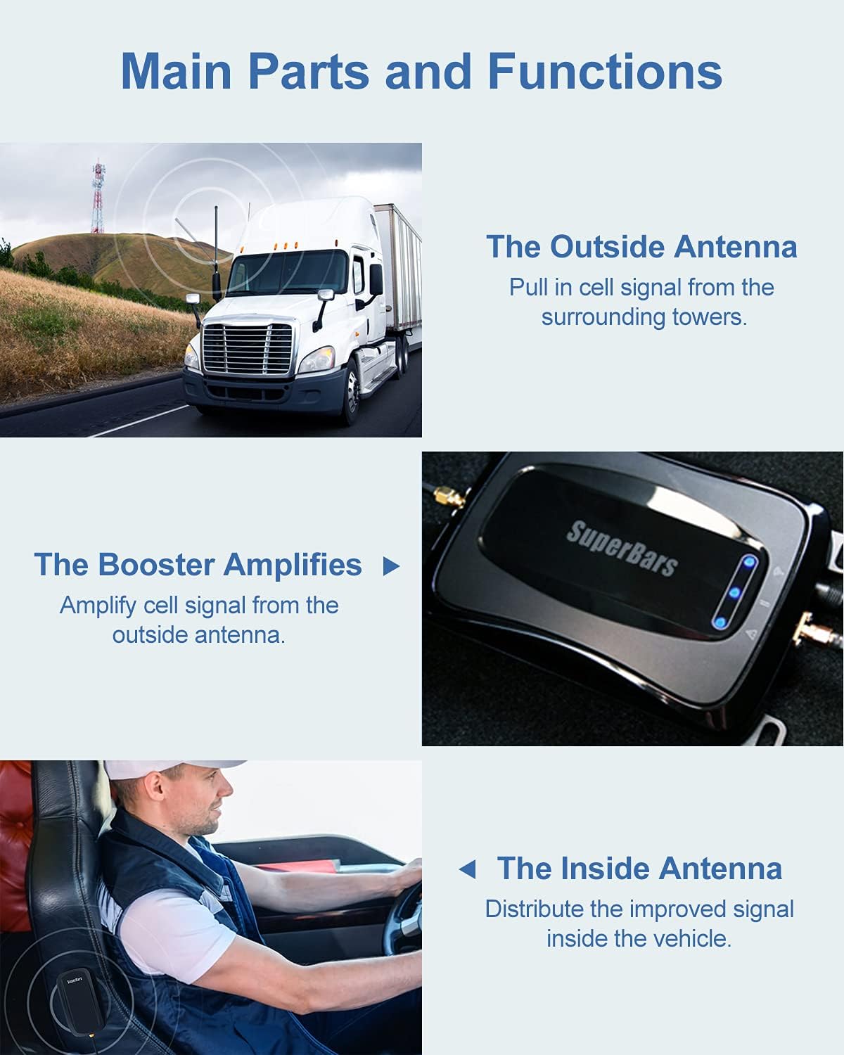 Cell Phone Signal Booster with Bendable Antenna N9599