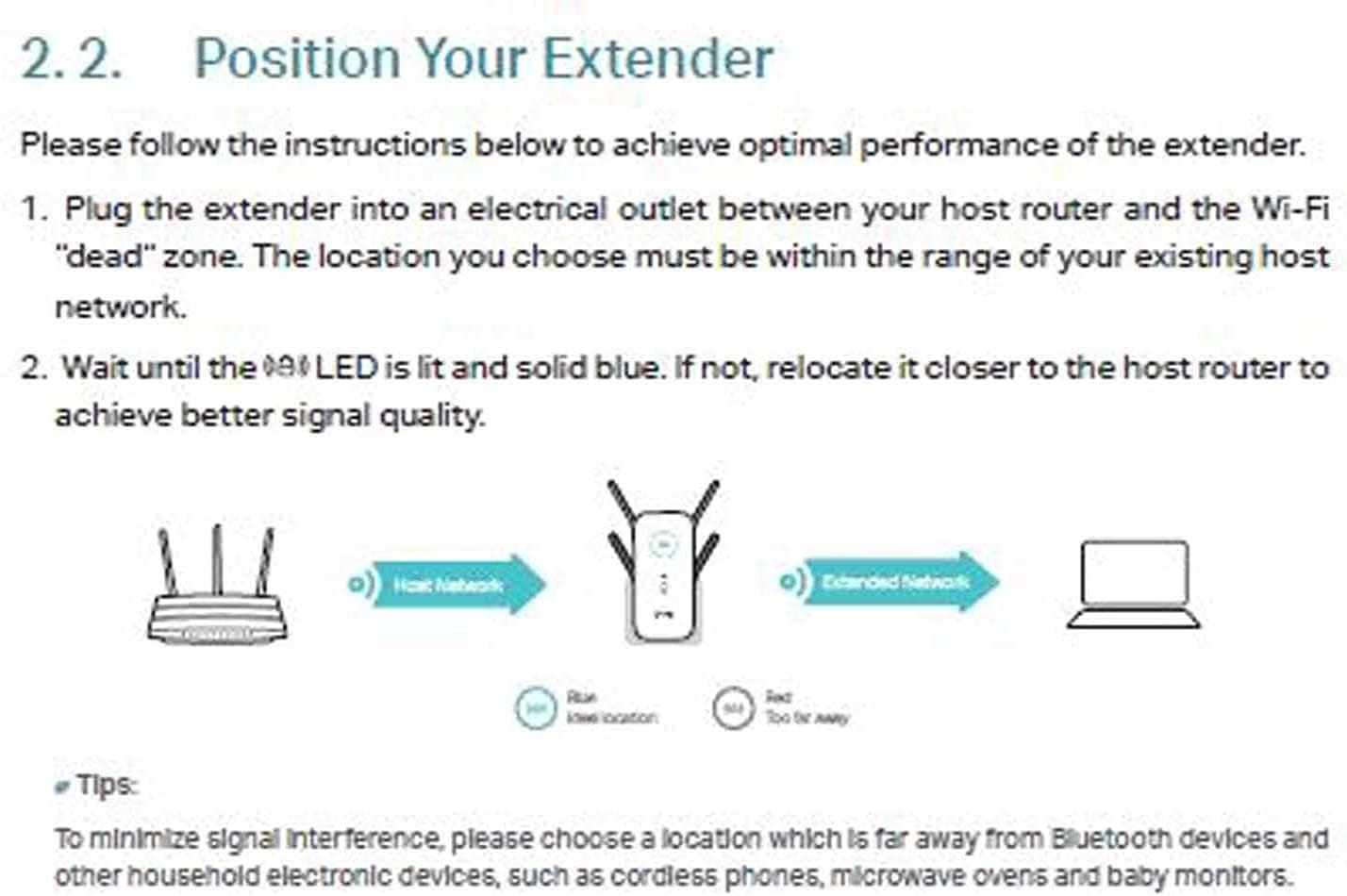 AC2600 Dual Band WiFi Range Extender with Gigabit Port R54297
