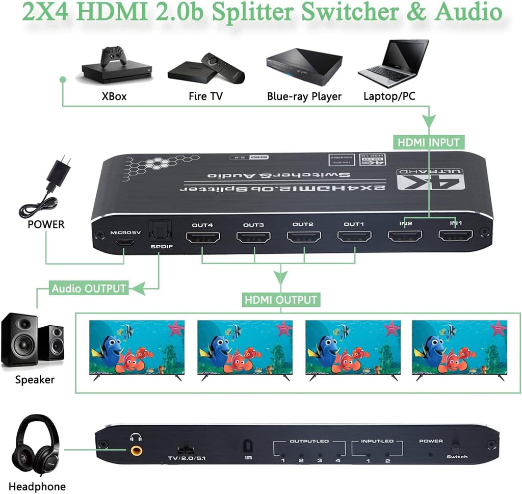 4K HDMI Splitter 2x4 with Audio Extractor and IR Remote Control, Pack of 2 K808