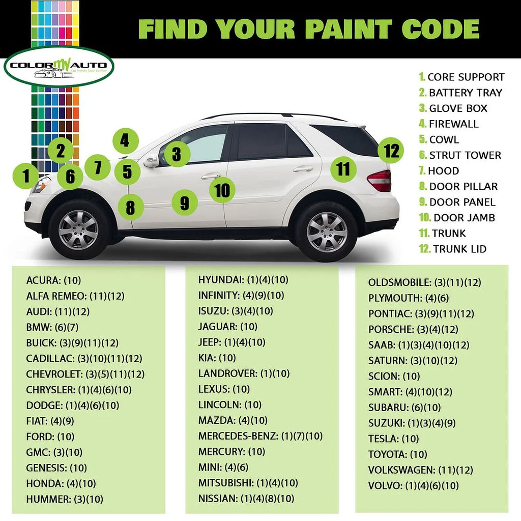 Single Stage Automotive Paint 1 Oz Bottle B115840