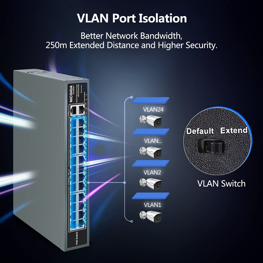 26 Port PoE Switch with 24 Ports 10/100Mbps PoE+@400W, 2 Gigabit Uplink Ports, VLAN Mode, Metal Case, Rack Mount T525579