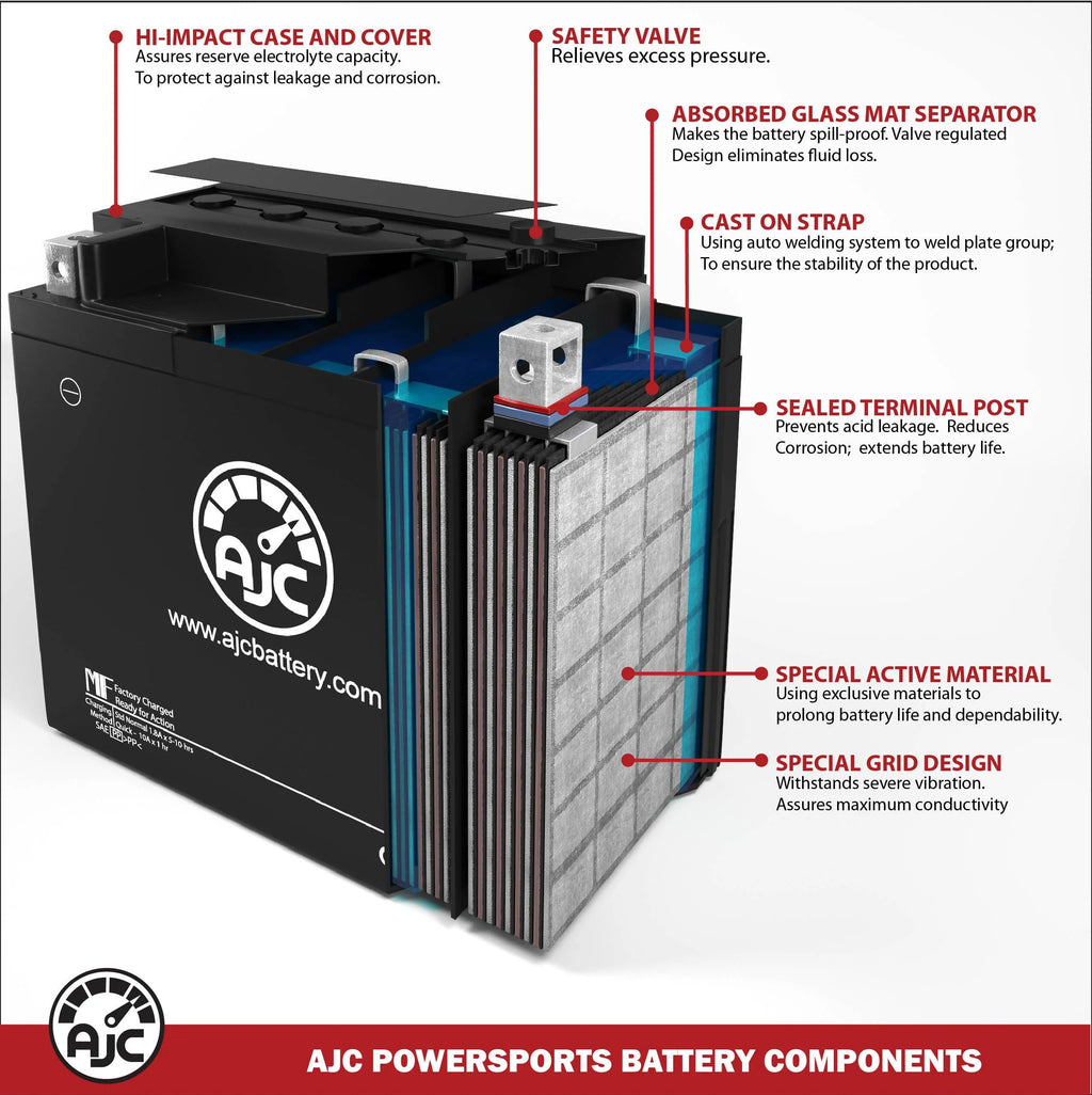 Ski-Doo Mx Z 600 Ho Adrenaline 593CC 12V Snowmobile Replacement Battery Q8980