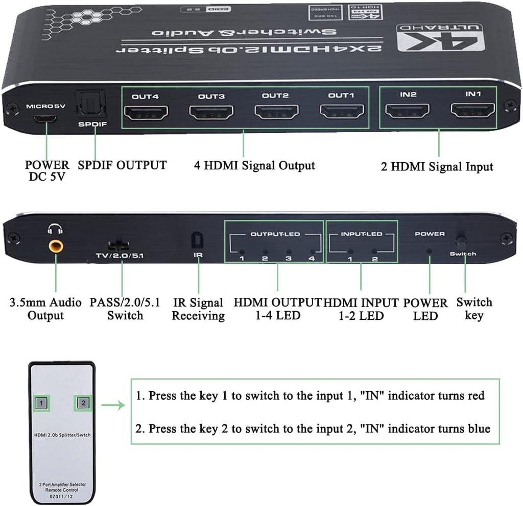 4K HDMI Splitter 2x4 with Audio Extractor and IR Remote Control, Pack of 2 K808