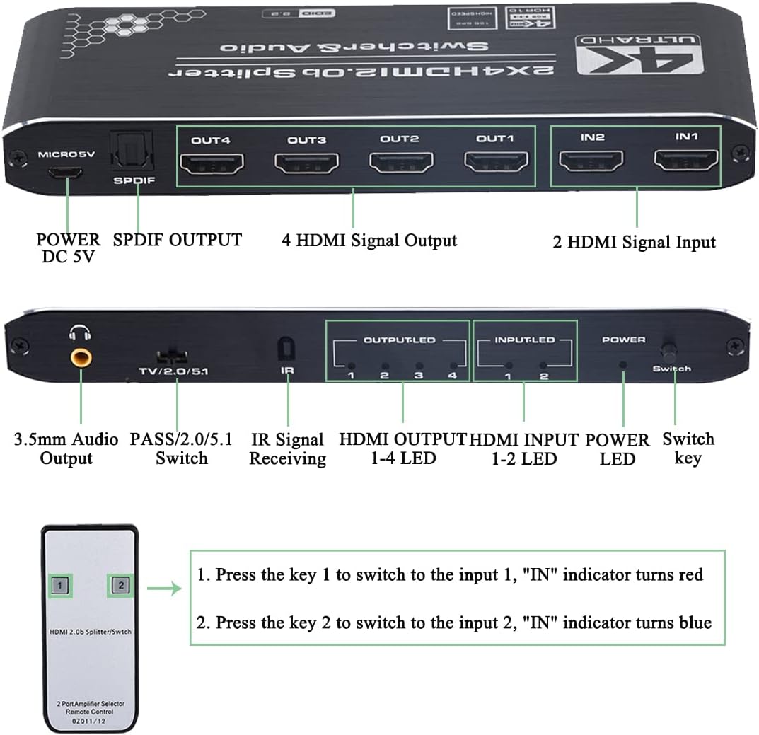 4K HDMI Splitter 2x4 with Audio Extractor and IR Remote Control, Pack of 2 K808
