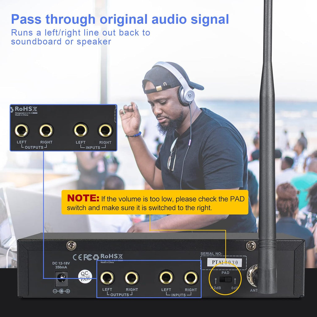 UHF Mono Wireless in-Ear Monitor System with Metal Transmitter and Bodypack Receiver U1569