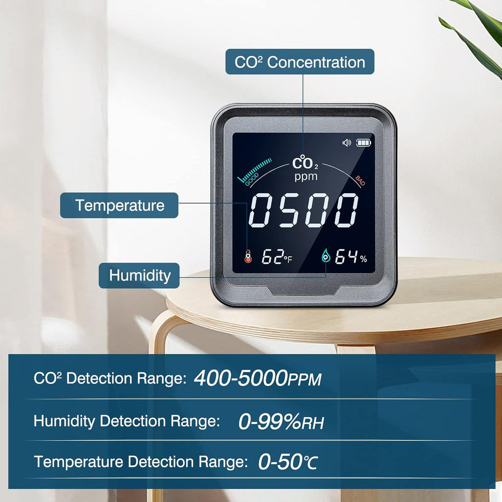 3 in 1 CO2 Detector Air Quality Monitor Temperature Humidity U284983