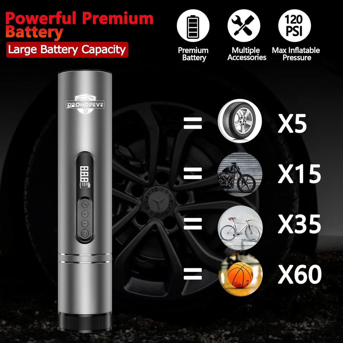 8000mAh Rechargeable Cordless Aluminium Alloy Tire Inflator with Digital Pressure Gauge, Pack of 2 M765