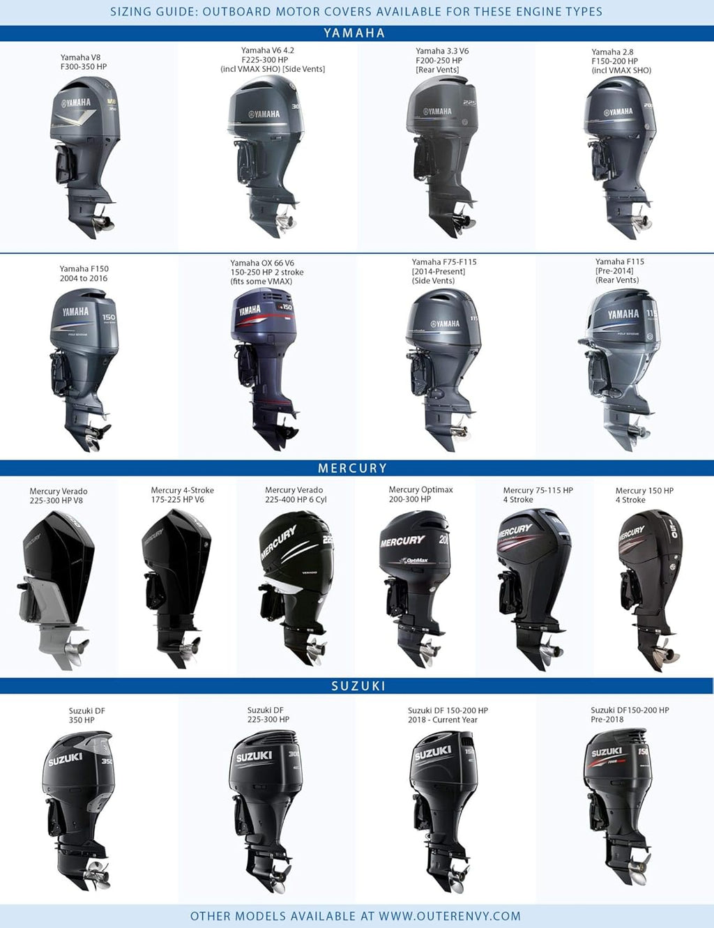 Grey Digital Camo Outboard Motor Cover with Side Vents U8628