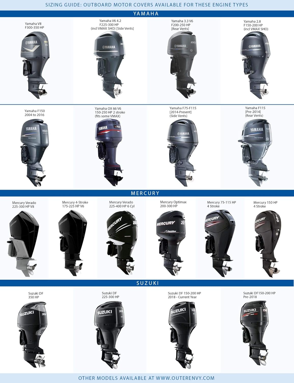 Grey Digital Camo Outboard Motor Cover with Side Vents U8628