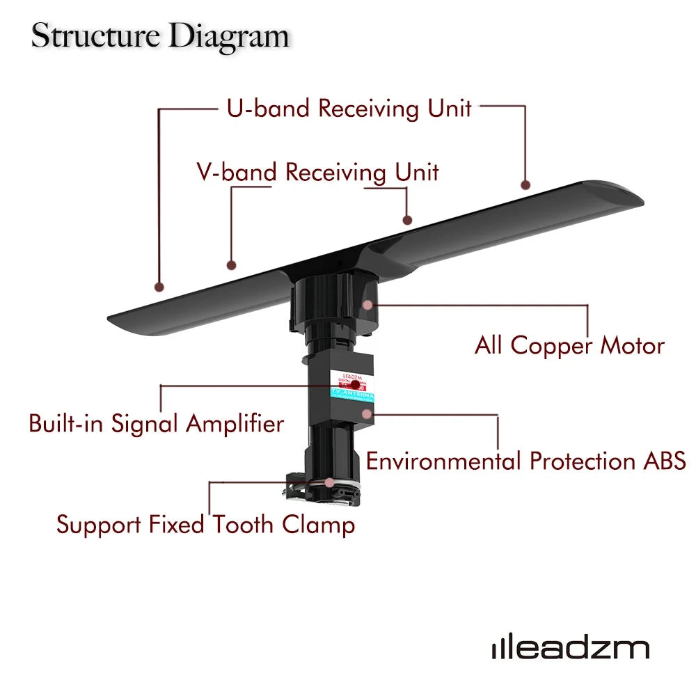 360° Rotation Dual-band Digital Antenna 40-860MHz 20±3dB Black M559