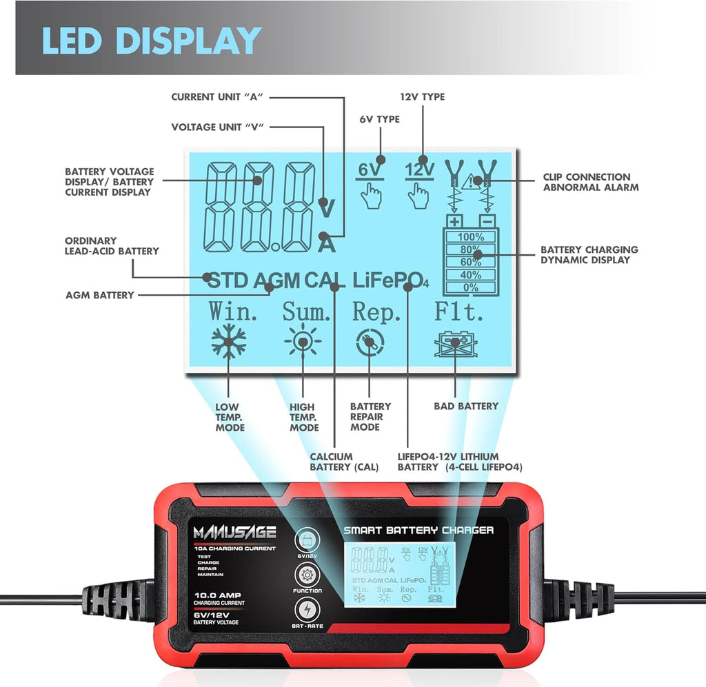 4-Amp 6V 12V Portable Battery Charger and Maintainer Pack of 2 D508340