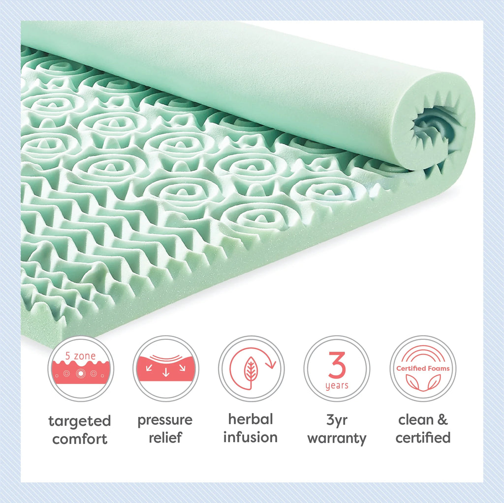 Queen 1.5" 5-Zone Memory Foam Mattress Topper with Aloe Infusion Z498630