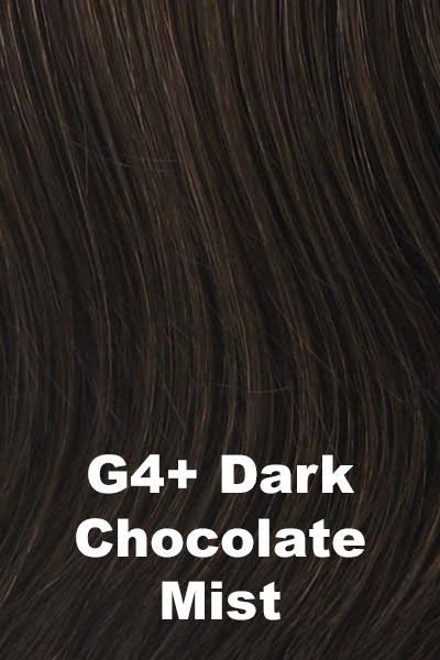 Monofilament Wig (Pecan Mist) D783