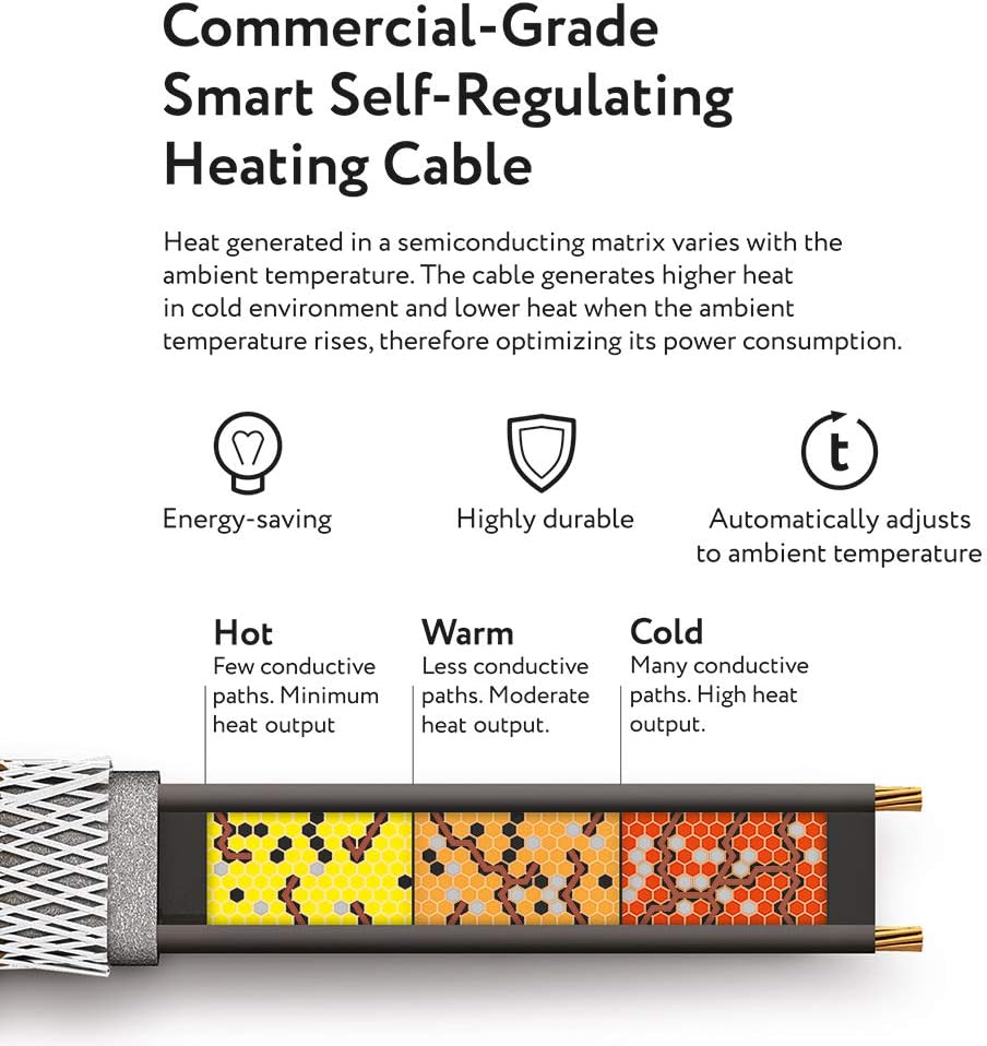 Self-Regulating Heating Cable for Roof & Gutter, 120V, 7Watts/Ft. (12-Feet) D538