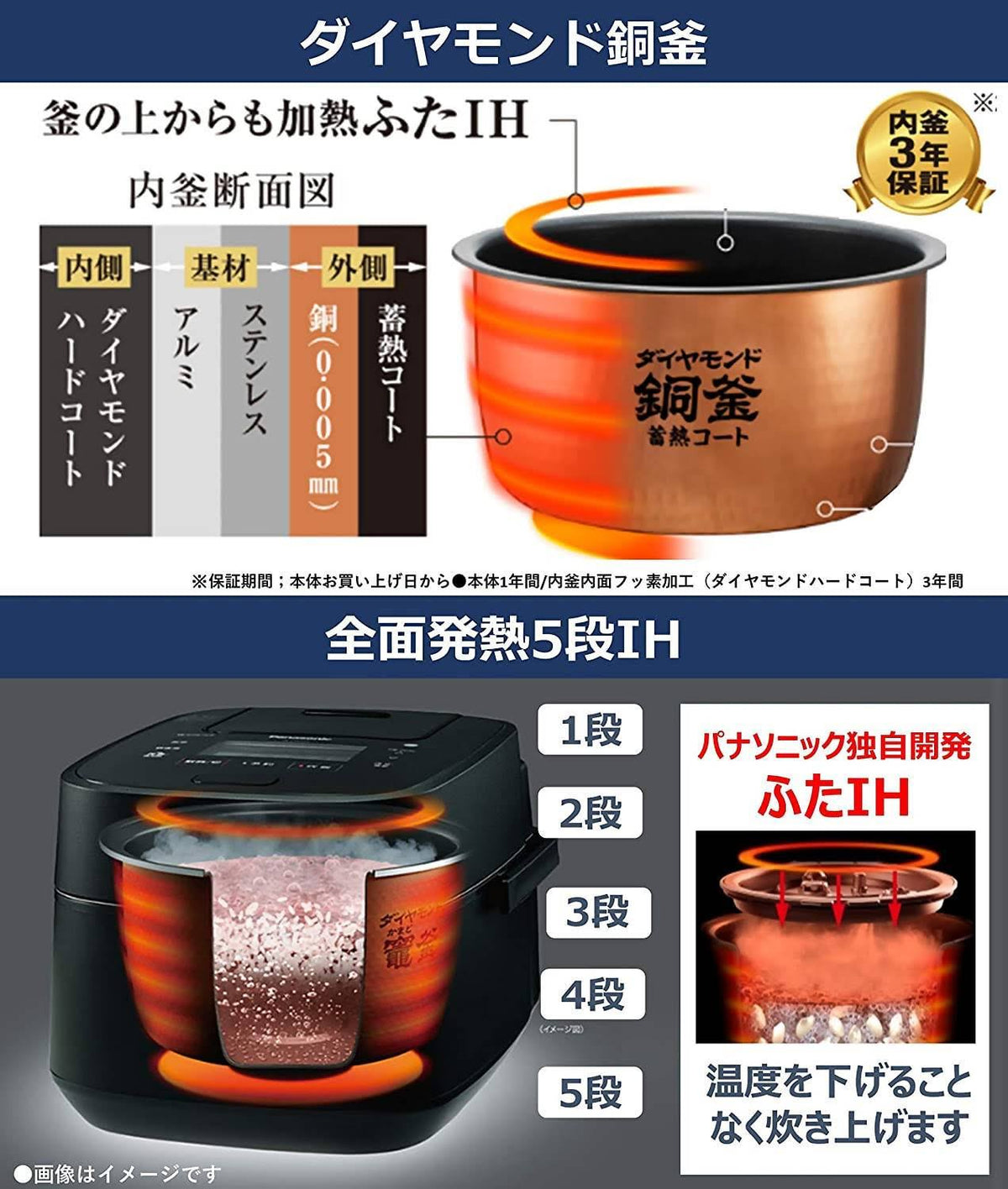 Black 5.5 Go IH Rice Cooker N8636