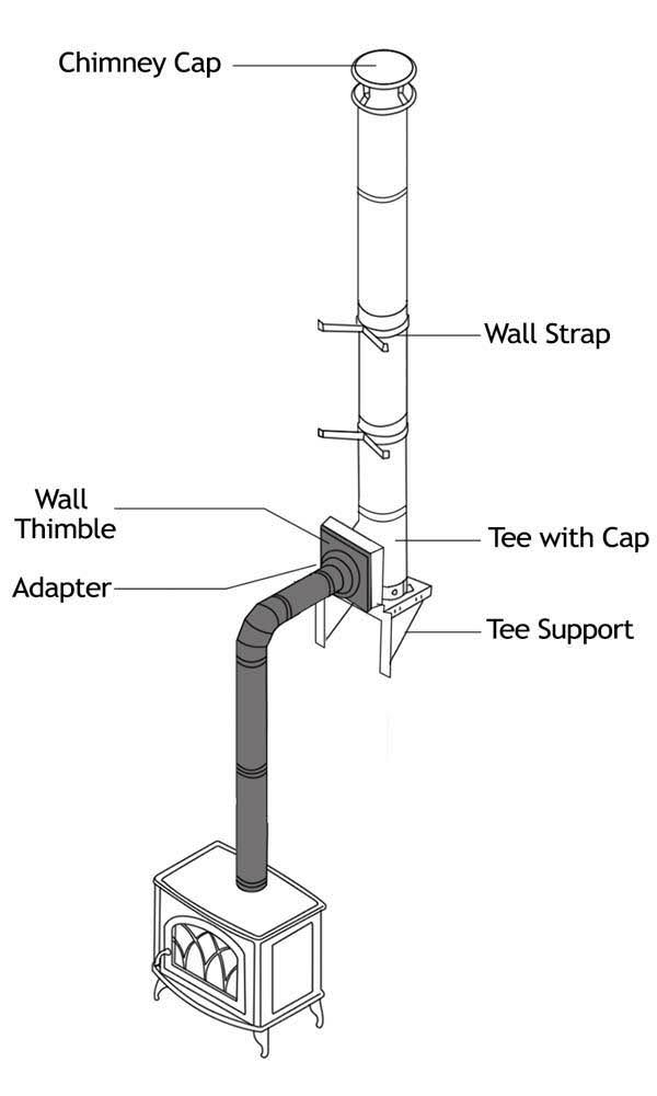 7DP-VC Chimney Cap Y573963