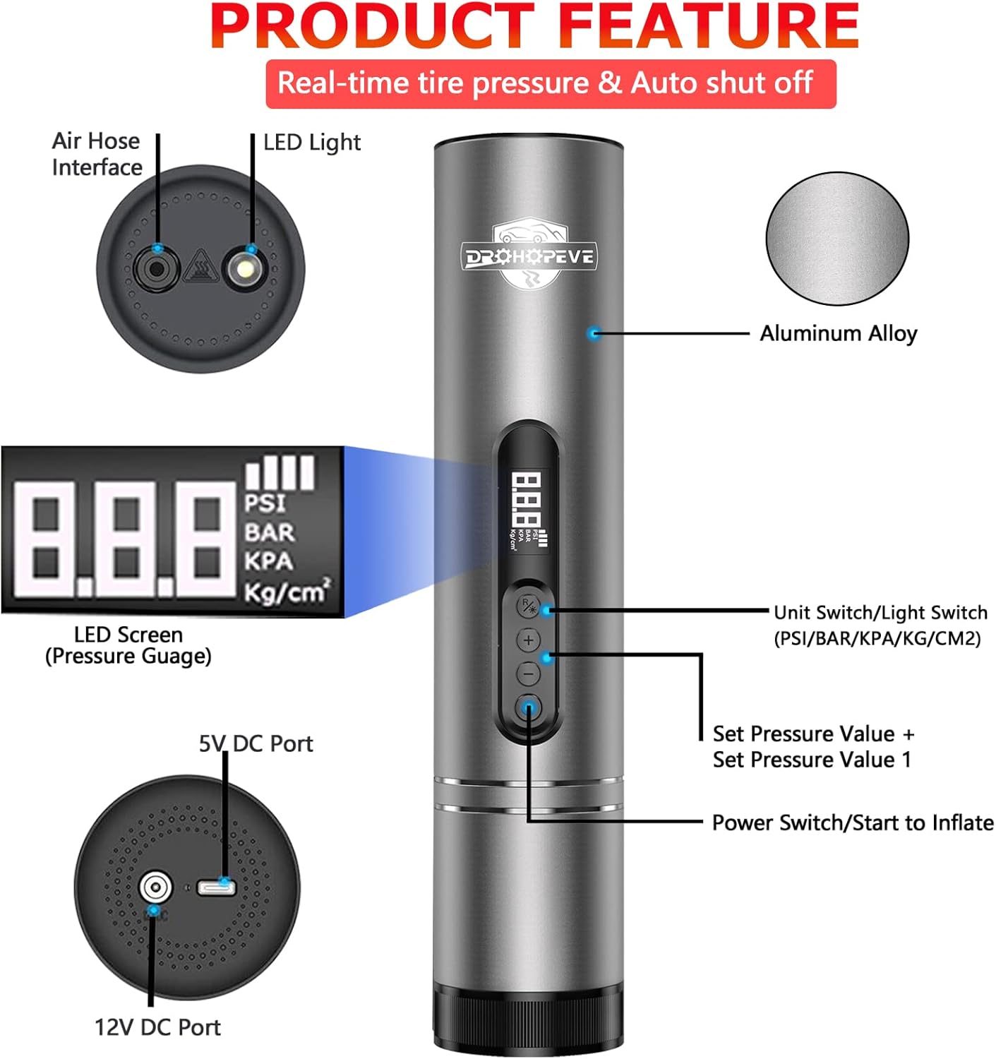 8000mAh Rechargeable Cordless Aluminium Alloy Tire Inflator with Digital Pressure Gauge, Pack of 2 M765