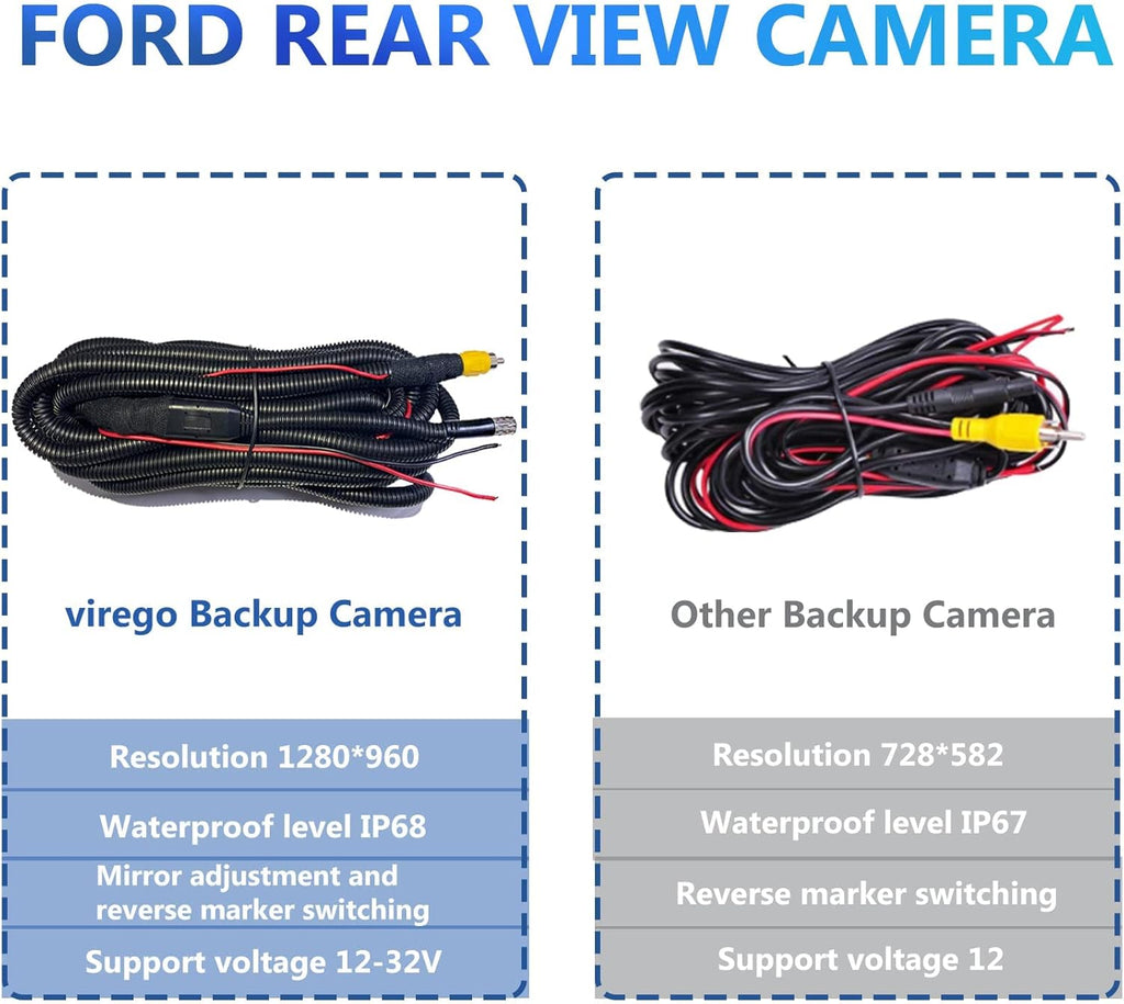 Black Tailgate Handle Backup Camera W422268